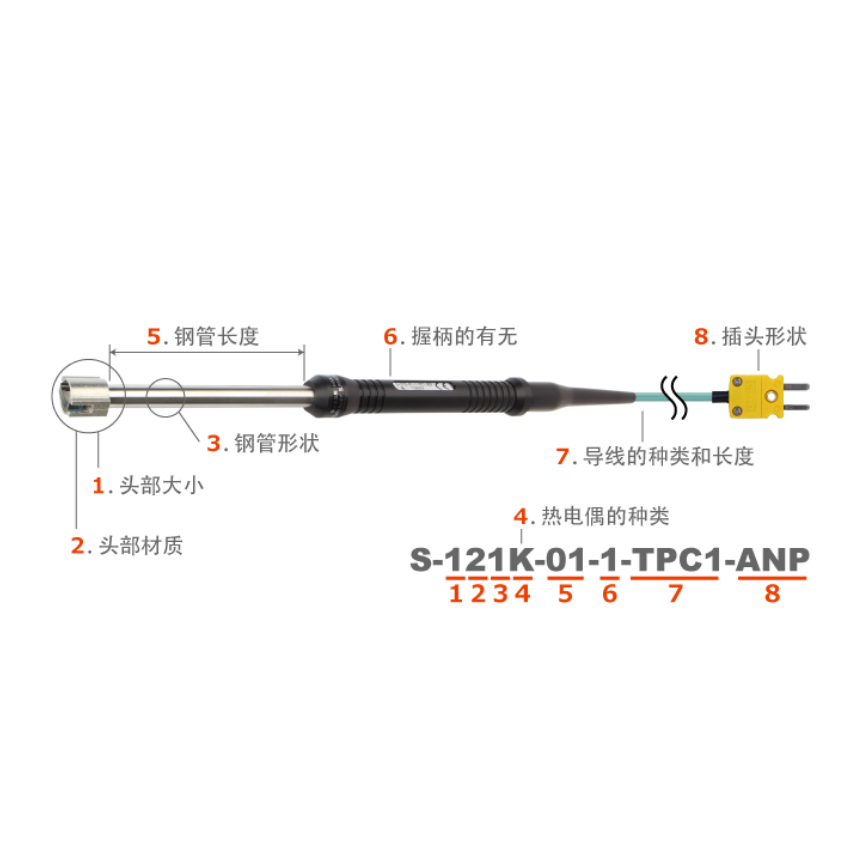 ANRITSU安立计器S-221E-01-0-TC1-W表面温度传感器15655134803
