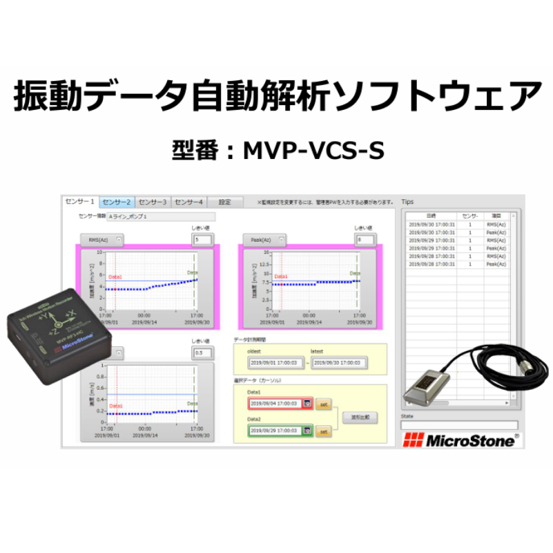 MicroStone微石MVP-VD2-S振动位移分析软件15655134803