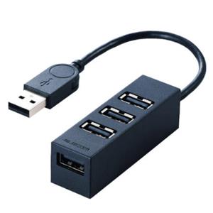 ELECOM宜丽客USB数据线U2H-TZ426BBK杨：18105608753