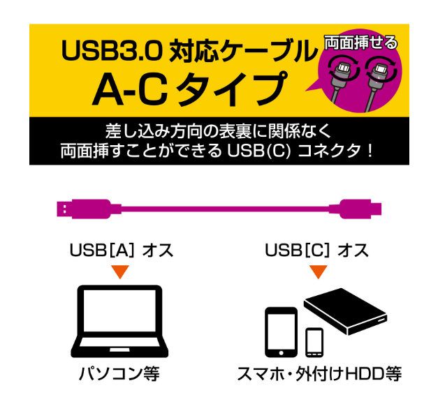 USB3-AC15BK .1.png