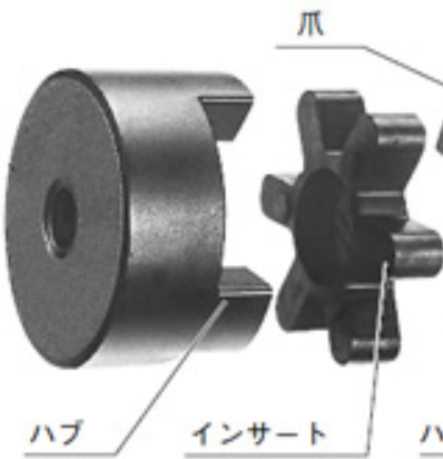 日本TSUBAKI椿本L095-H联轴器合肥栗山胡181-0560-8873