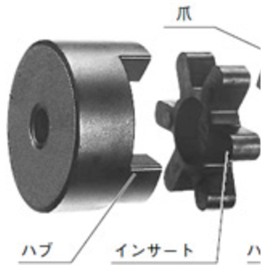 日本TSUBAKI椿本L095-H联轴器合肥栗山胡181-0560-8873
