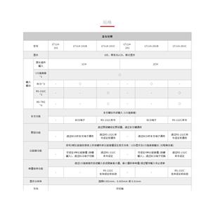 Magnescale数显计数器LT11A-201B合肥栗山181/0560/8873