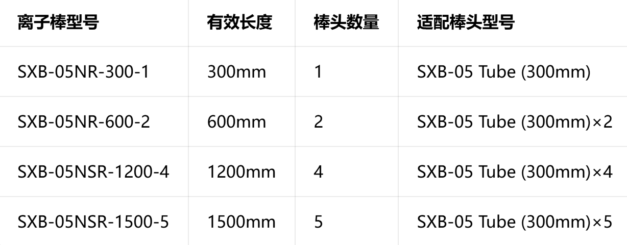 SXB-05.3.png