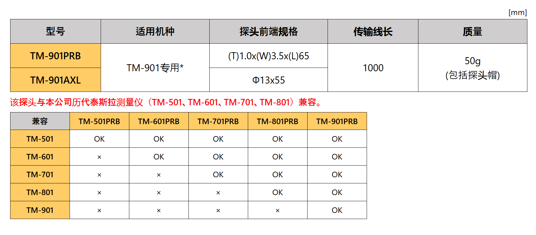 TM-901PRB.1.png