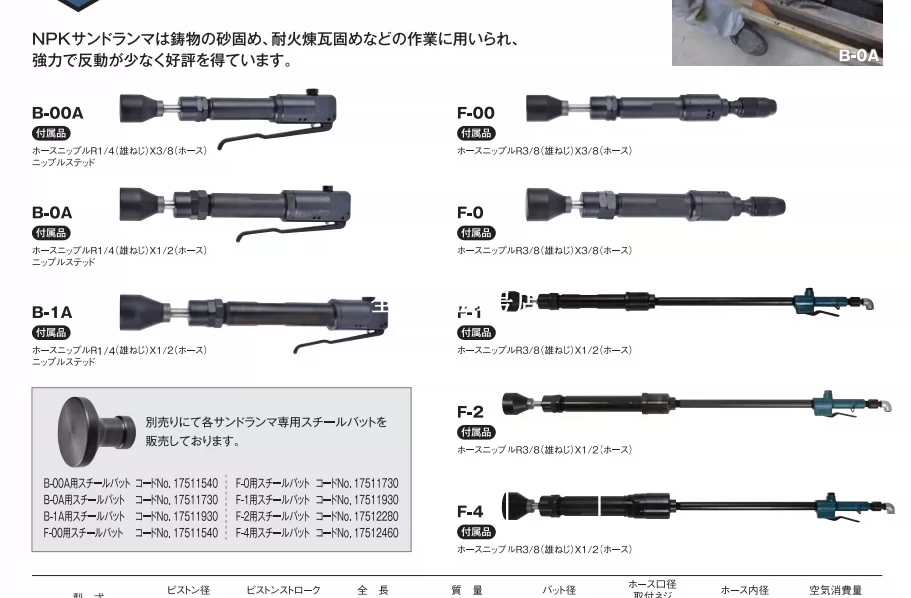 NPK品番B-0A捣固锤销售电话15655134803