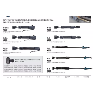 NPK品番B-0A捣固锤销售电话15655134803