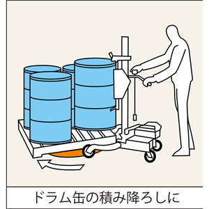 RX-2搬运车OSAKATAIYU正品供应销售156/5513/4803
